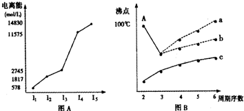 魔方格