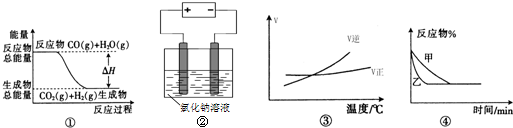 魔方格