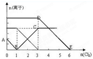 魔方格