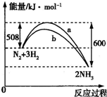 魔方格